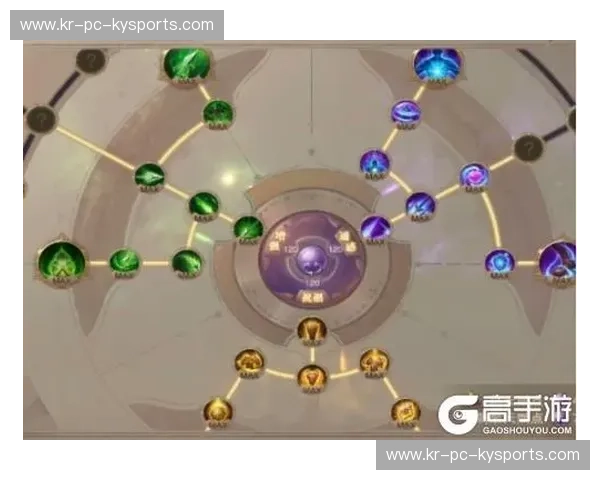 亚冠积分榜：激荡战意与荣耀路线图